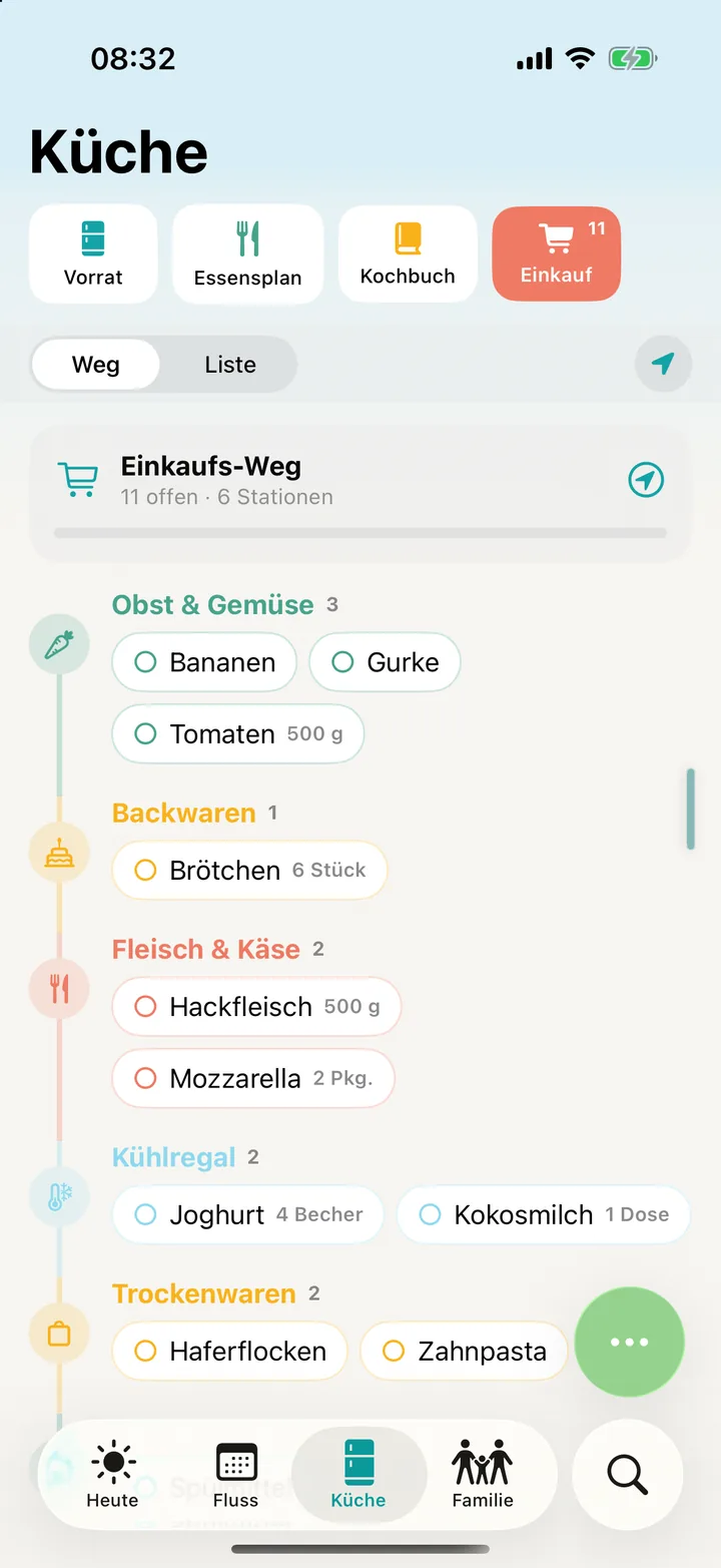 Die Einkaufsliste, sortiert nach Abteilungen